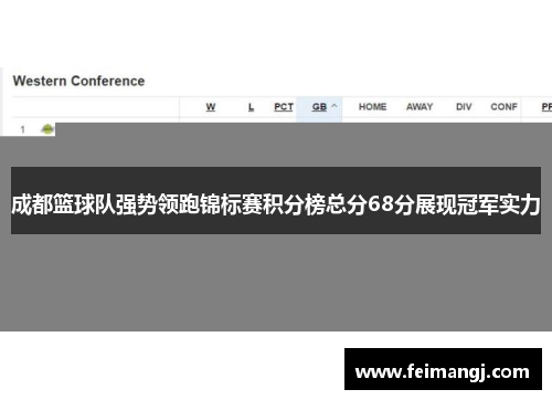 成都篮球队强势领跑锦标赛积分榜总分68分展现冠军实力