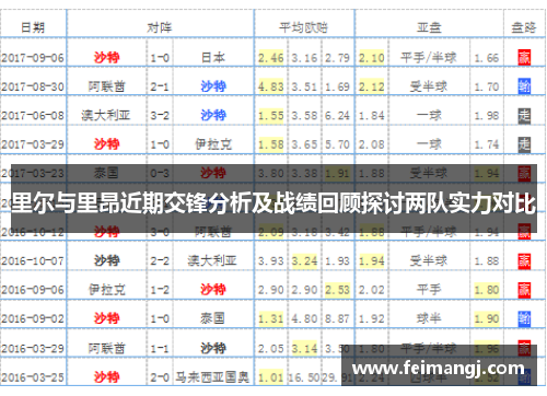 里尔与里昂近期交锋分析及战绩回顾探讨两队实力对比